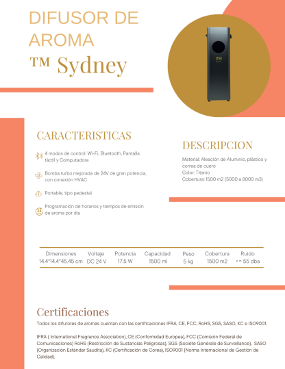 TM Sydney